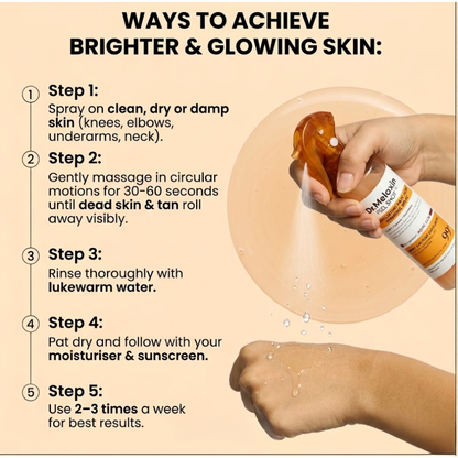 Kojic Peel Body Mist