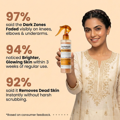 Kojic Peel Body Mist
