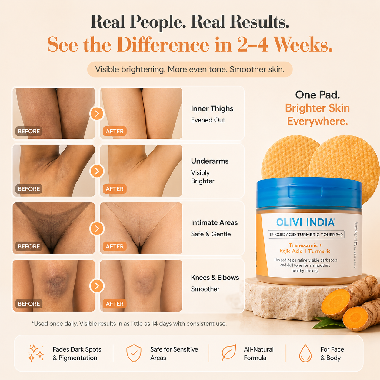 Dr. Melaxin TX Toning Pad